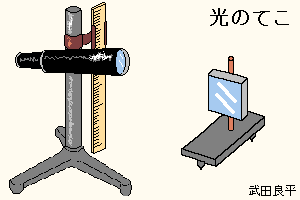 光のてこ