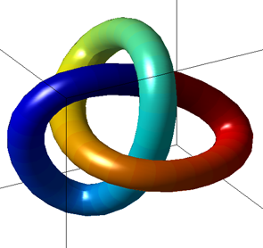 loop-s