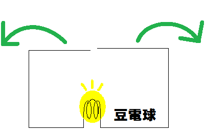 �d��