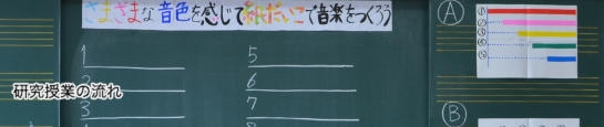 研究授業の流れ