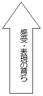 ����: ����E�\���̈炿