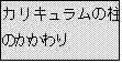 �e�L�X�g �{�b�N�X: �J���L�������̒��̂������