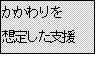 �e�L�X�g �{�b�N�X: ��������
�z�肵���x��
