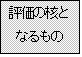 �e�L�X�g �{�b�N�X: �]���̊j��
�Ȃ����
