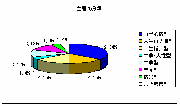 ̕ށ@Ŝ̃Ot