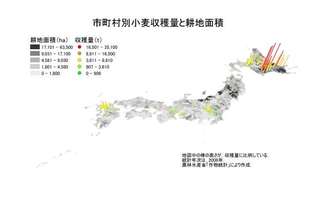 市町村別小麦収穫量と耕地面積の地図