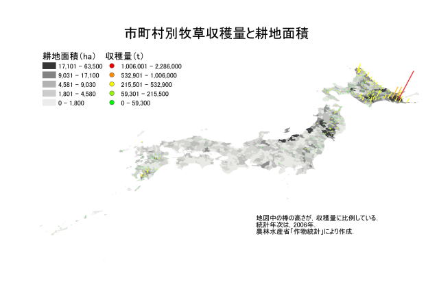 市町村別牧草収穫量と耕地面積の地図