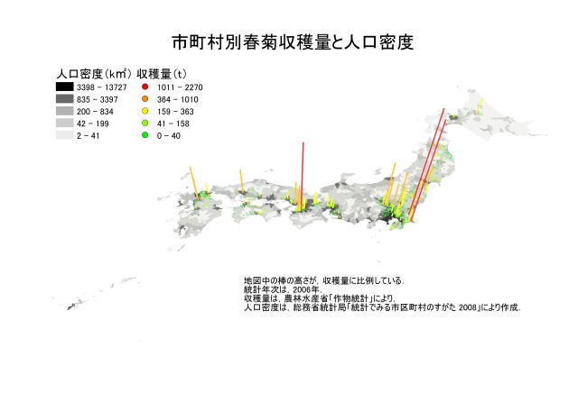 市町村別春菊収穫量と人口密度の地図