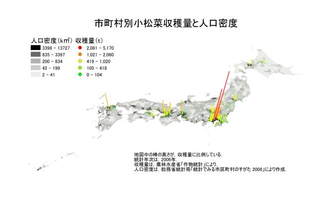 市町村別小松菜収穫量と人口密度の地図