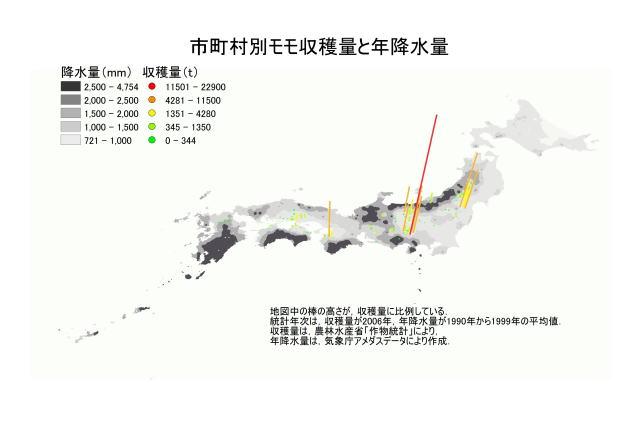 市町村別モモ収穫量と降水量の地図