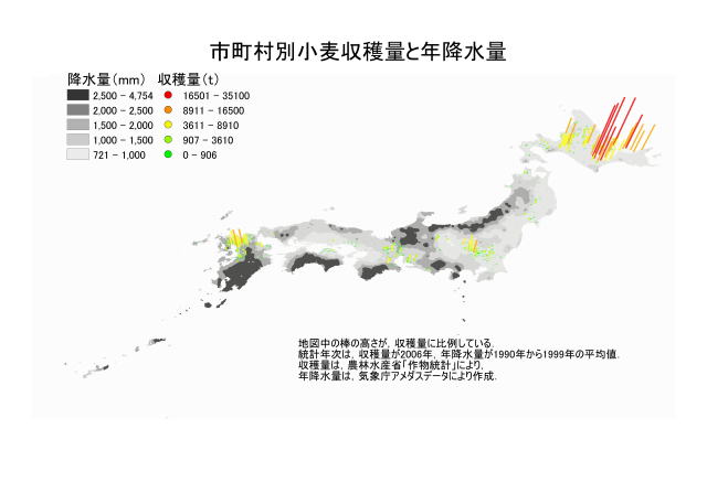 市町村別小麦収穫量と降水量の地図