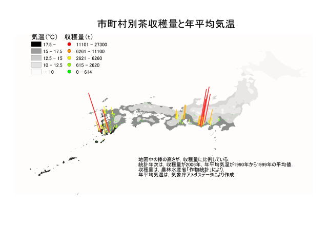 市町村別茶収穫量と年平均気温