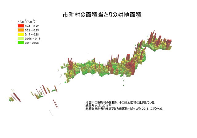 市町村の面積あたりの耕地面積