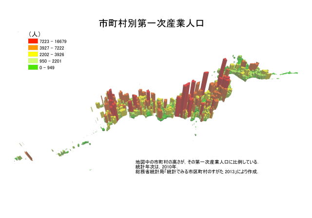 市町村別第一次産業人口