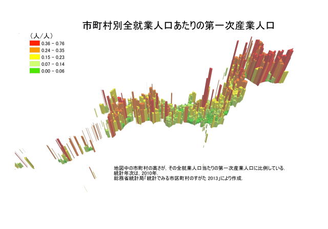 市町村別全就業人口あたりの第一次産業人口