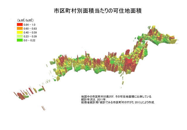 市区町村別面積あたりの可住地面積