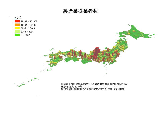 製造業従業者数