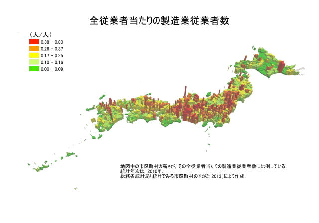 全従業者あたりの製造業従業者数