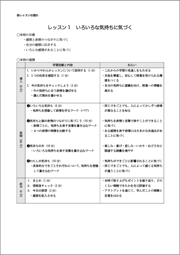 レッスン1の例