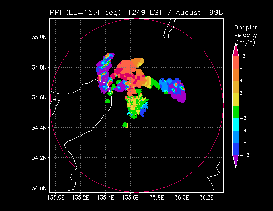 radar-echo animation