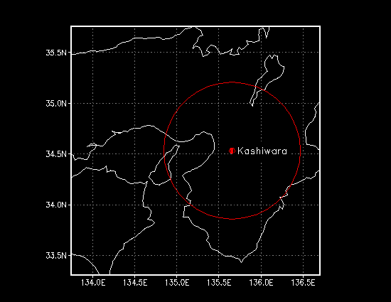 observation area