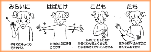 手話 サークル 大阪教育大学附属平野小学校ｐｔａ