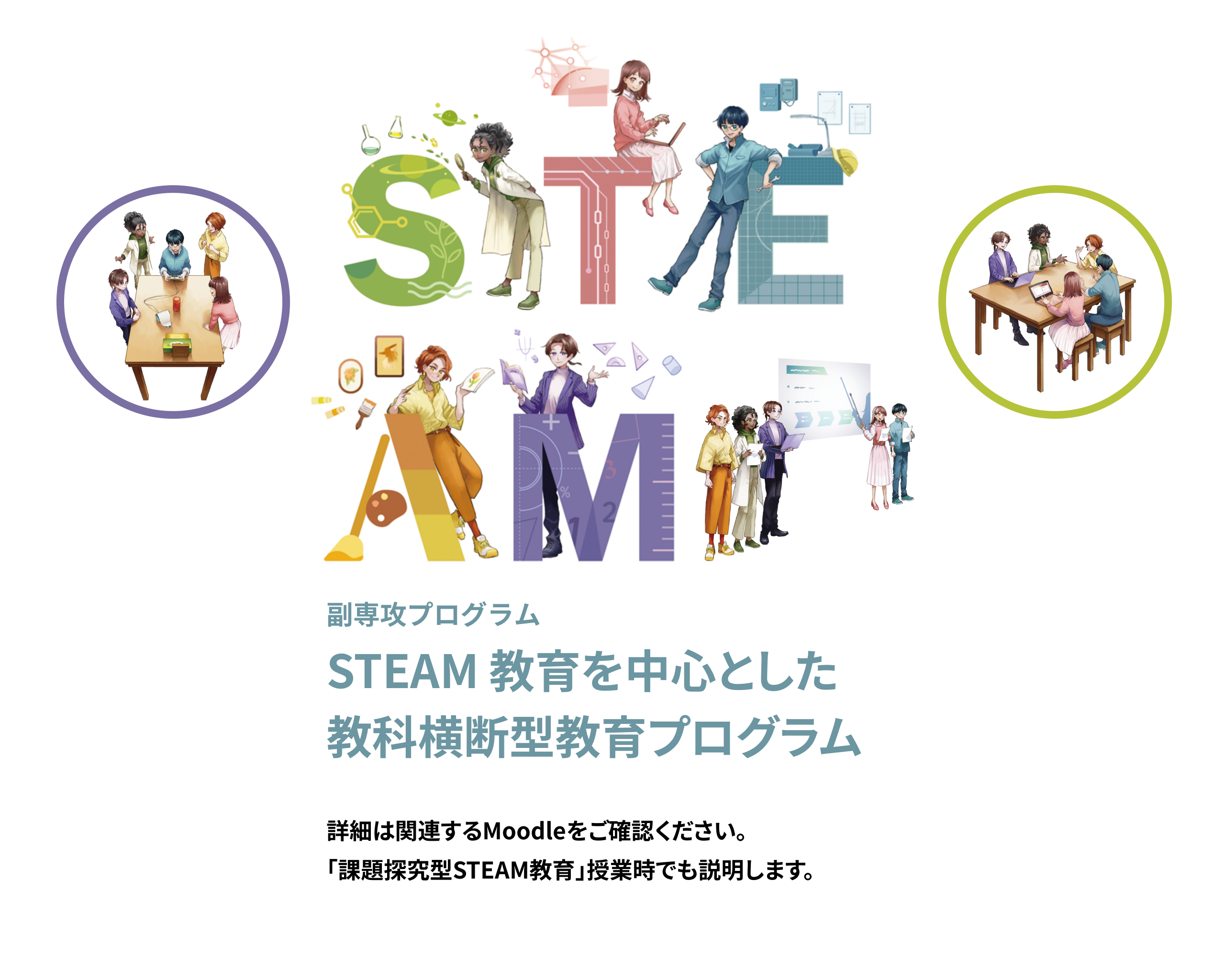 副専攻プログラム STEAM教育を中心とした教科横断型教育プログラム。詳細は関連するMoodleをご確認ください。「課題探究型STEAM教育」授業時でも説明します。